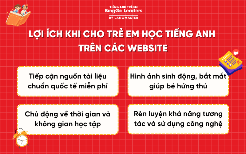 Lợi ích khi cho bé học tiếng Anh ua các website