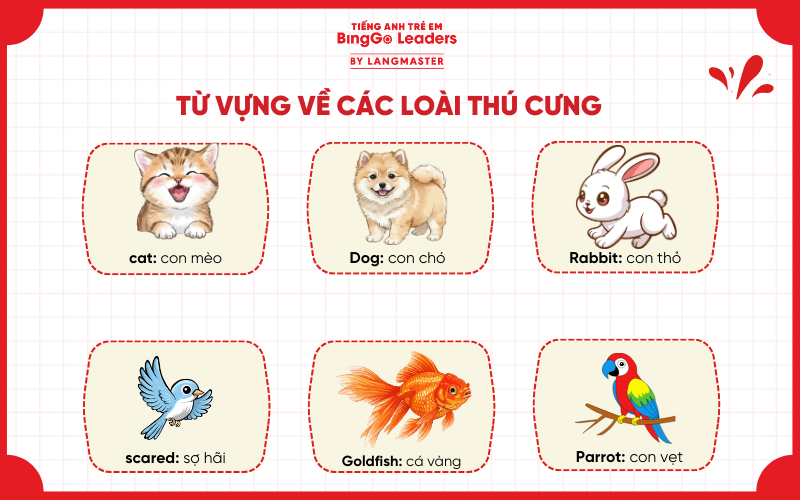 Từ vựng tiếng Anh cho bé về động vật: chủ đề thú cưng