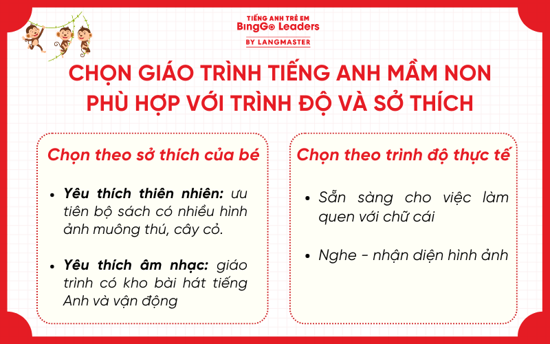 Bí kíp chọn giáo trình tiếng Anh cho trẻ mầm non