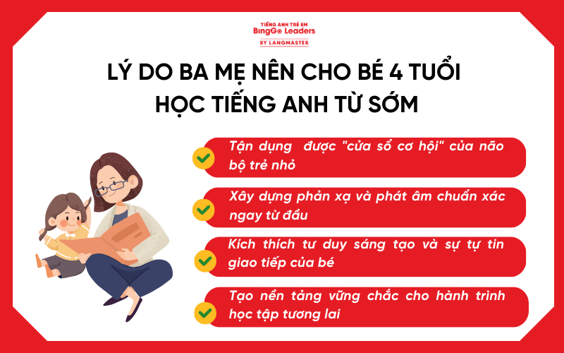 Lý do ba mẹ nên cho bé 4 tuổi tiếp xúc với tiếng Anh từ sơm