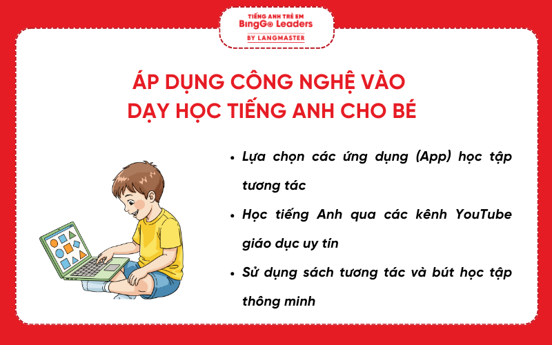 Áp dụng công nghệ vào dạy học tiếng Anh mầm non cho bé 4 tuổi