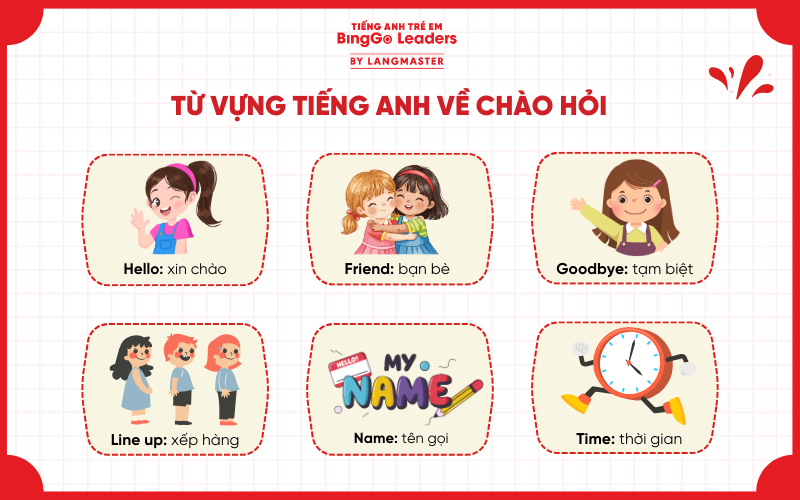 Từ vựng tiếng Anh lớp 1 Unit 1: Hello!