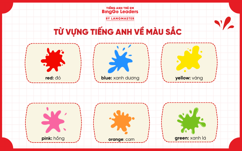 Từ vựng tiếng Anh mầm non 3 tuổi chủ đề màu sắc