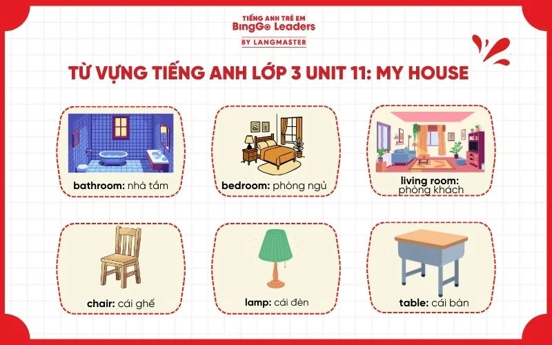 Từ vựng tiếng Anh lớp 3 Global Success Unit 13