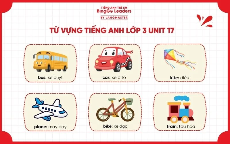 Từ vựng tiếng Anh lớp 3 Global Success Unit 17