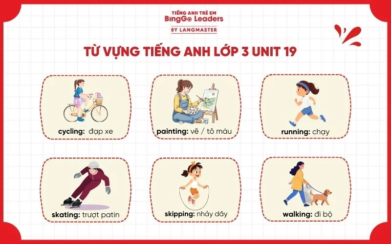 Từ vựng tiếng Anh lớp 3 Global Success Unit 19