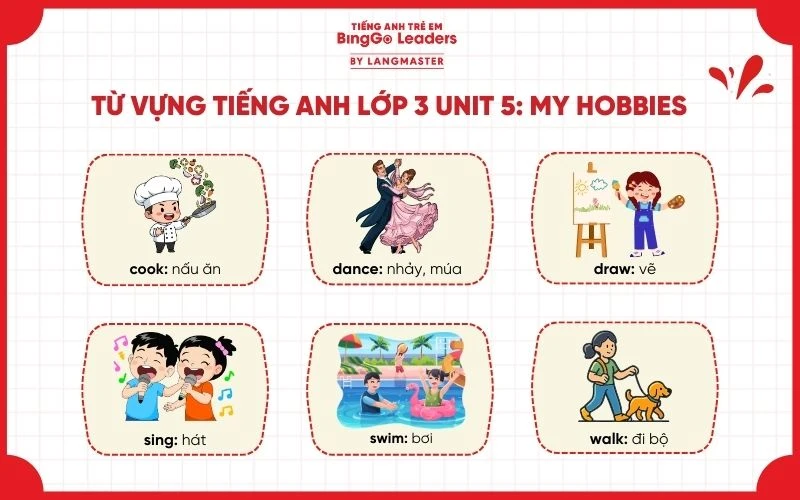 Từ vựng tiếng Anh lớp 3 Global Success Unit 5