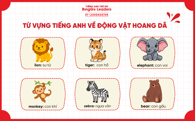 Từ vựng tiếng Anh về động vật
