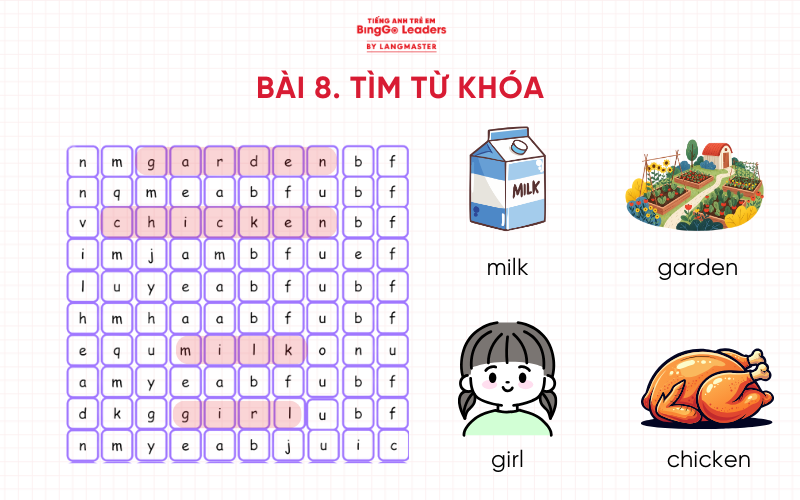 Đáp án bài tập tiếng Anh cho bé lớp 1 ôn tập tại nhà