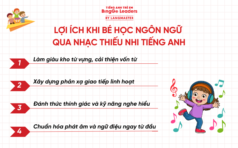 Lợi ích khi bé học ngôn ngữ từ nhạc thiếu nhi tiếng Anh