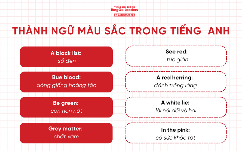 Thành ngữ chỉ màu sắc trong tiếng Anh cho bé