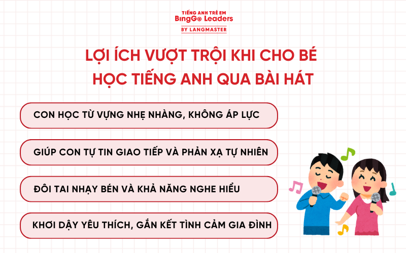 Lời ích khi cho bé học tiếng Anh ua các bài hát