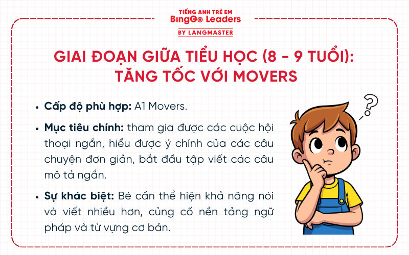 Giai đoạn giữa Tiểu học (8-9 tuổi): Tăng tốc với Movers