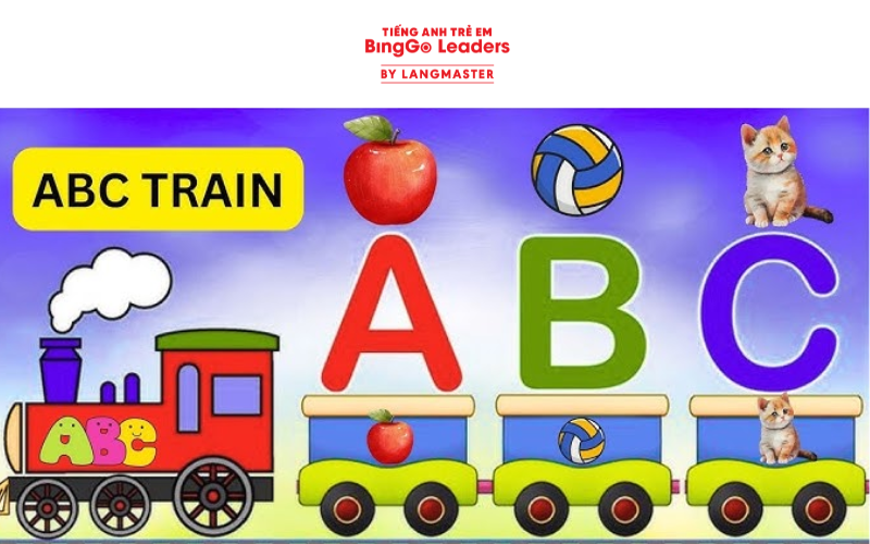 Trò chơi tiếng Anh online cho trẻ em Learn Letter Names and Sounds with ABC Trains