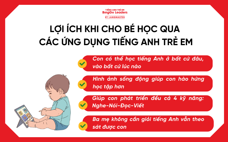 Lợi ích khi cho bé sử dụng các ứng dụng học tiếng Anh