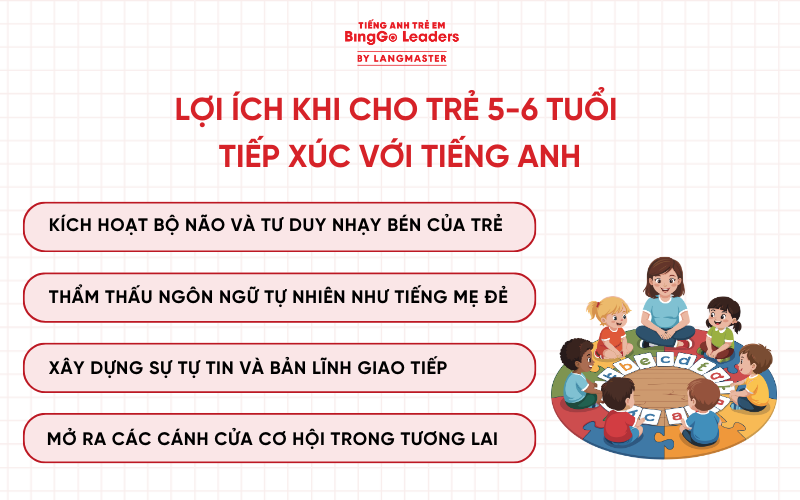 Lợi ích khi cho trẻ 5 - 6 tuổi học tiếng Anh
