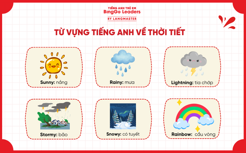 Từ vựng tiếng Anh cho trẻ em theo chủ đề thời tiết
