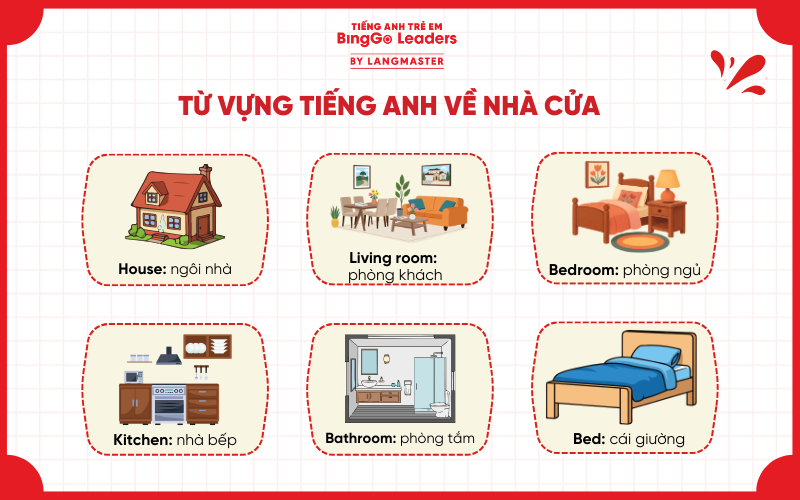 Từ vựng tiếng Anh cho trẻ em theo chủ đề nhà cửa