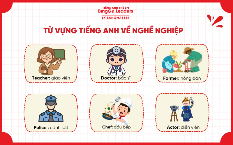 Từ vựng tiếng Anh cho trẻ em theo chủ đề nghề nghiệp