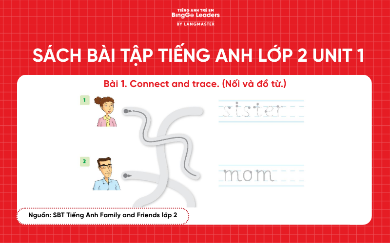 Bài tập SBT tiếng Anh lớp 2 Family and Friends Unit 1
