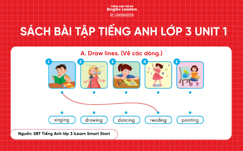 Bài tập tiếng Anh lớp 3 iLearn Smart Start Unit 1