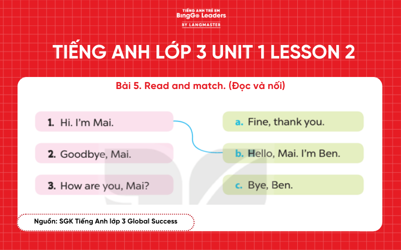 Bài tập tiếng Anh lớp 3 Unit 1 Hello Lesson 2 sách Global Success