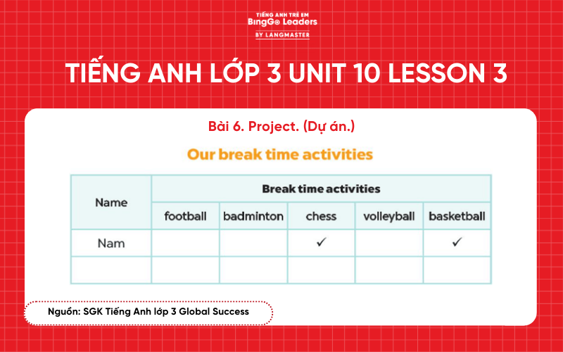 Bài tập tiếng Anh lớp 3 Unit 10 Lesson 3 sách Global Success