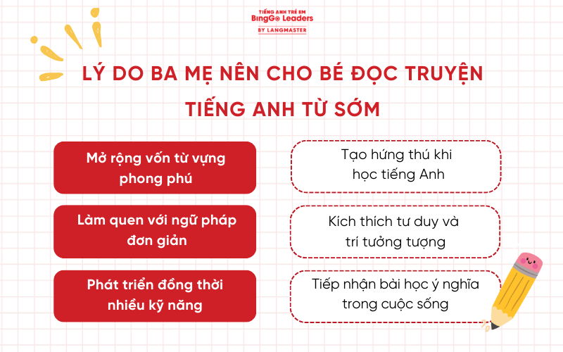 Lý do ba mẹ nên cho bé đọc truyện tiếng Anh từ sớm