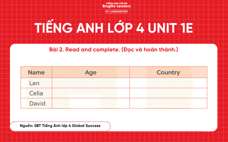 Bài tập tiếng Anh lớp 4 Unit 1 SBT Global Success