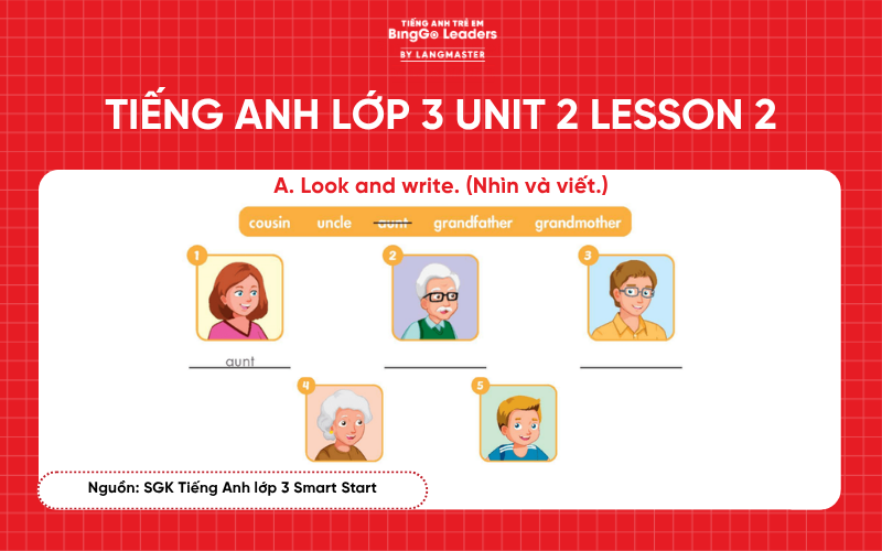 Bài tập Tiếng Anh lớp 3 Smart Start Unit 2 Lesson 1