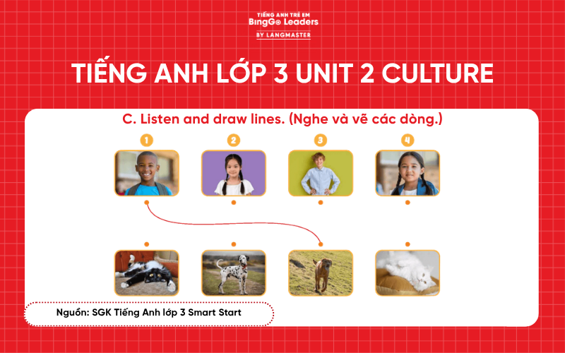 Bài tập Tiếng Anh lớp 3 Smart Start Unit 2 Culture