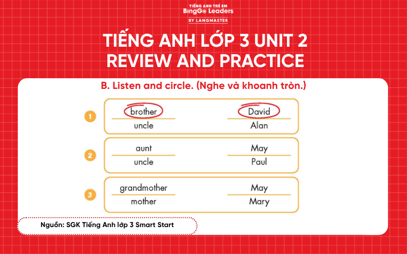 Bài tập Tiếng Anh lớp 3 Smart Start Unit 2 Review and Practice