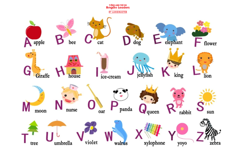 Bảng chữ cái tiếng Anh cho bé 2 tuổi