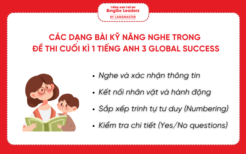 Các dạng bài kỹ năng nghe trong đề thi cuối kì 1 Tiếng Anh lớp 3 Global Success