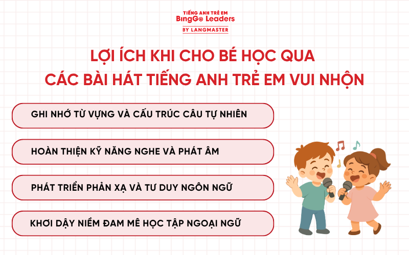 Lợi ích khi cho bé nghe các bài hát tiếng Anh trẻ em vui nhộn