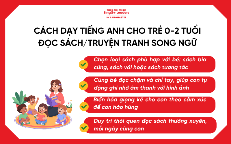 Cách dạy tiếng Anh cho trẻ từ 0-2 tuổi qua sách và truyện song ngữ