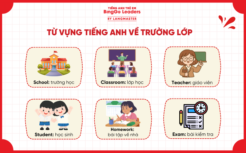 Từ vựng tiếng Anh chủ đề trường lớp