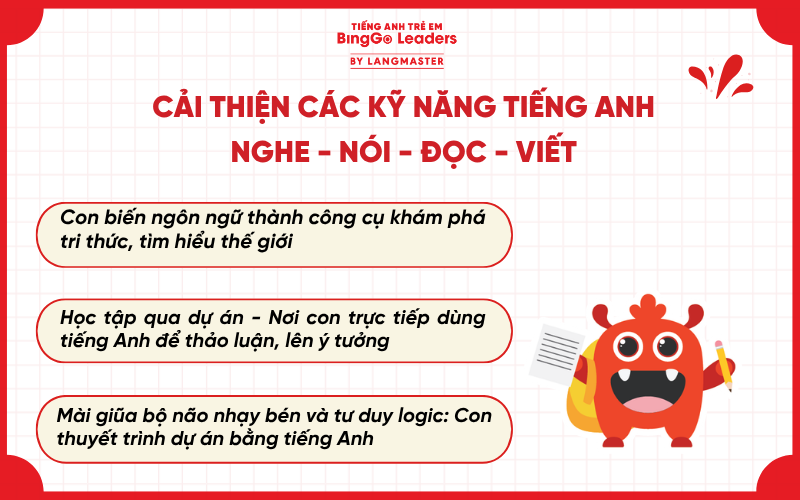 Cải thiện các kỹ năng tiếng Anh Nghe - Nói - Đọc - Viết