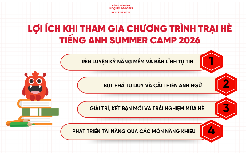 Lợi ích khi cho con tham gia trại hè tiếng Anh Summer Camp 2026 tại BingGo Leaders