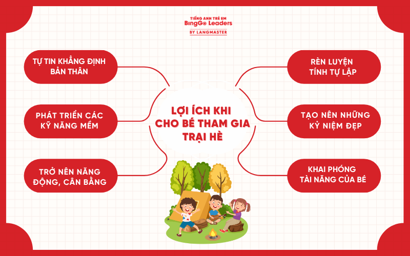 Lợi ích khi cho bé tham gia trại hè