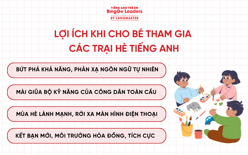 Lợi ích khi ba mẹ cho bé tham gia trại hè tiếng Anh