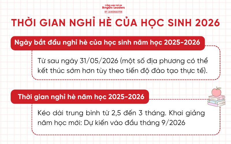 Thời gian nghỉ hè năm học 2025 - 2026 cho học sinh cả nước