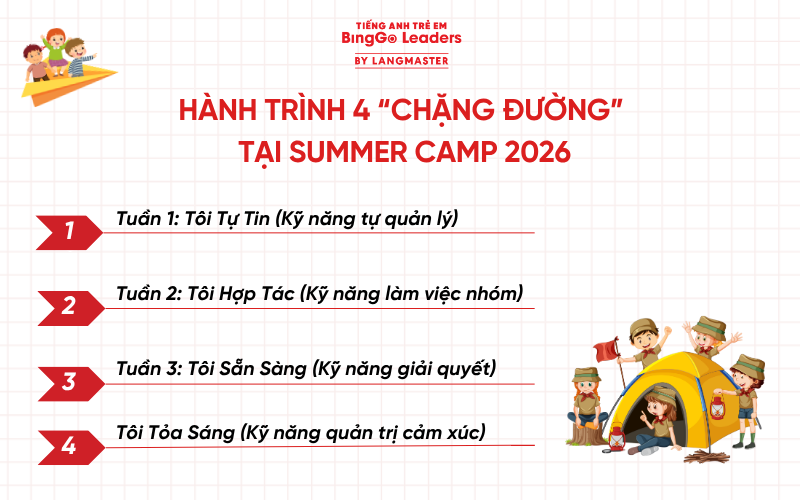 Hành trình 4 “chặng đường” tại Summer Camp 2026