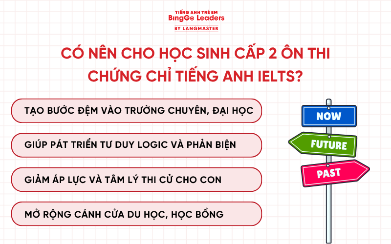 Có nên cho học sinh cấp 2 ôn luyện IELTS từ sớm?