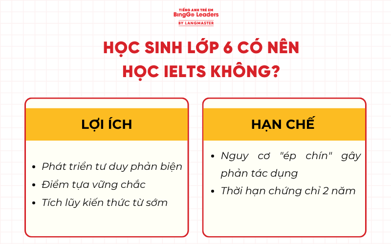 Học sinh lớp 6 nên học IELTS chưa?