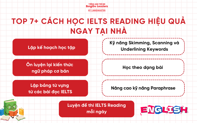 Cách học IELTS Reading tại nhà