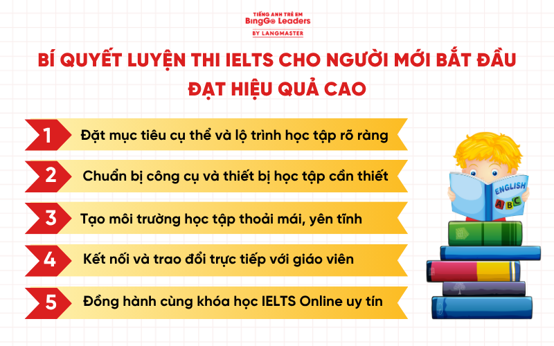 Bí quyết ôn luyện IELTS đạt band cao