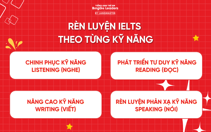 Rèn luyện các kỹ năng IELTS