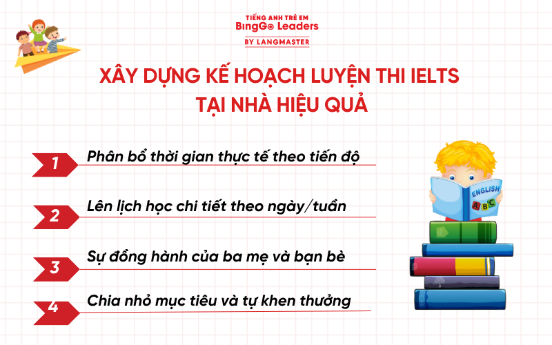 Xây dựng kế hoạch ôn thi IELTS tại nhà khoa học