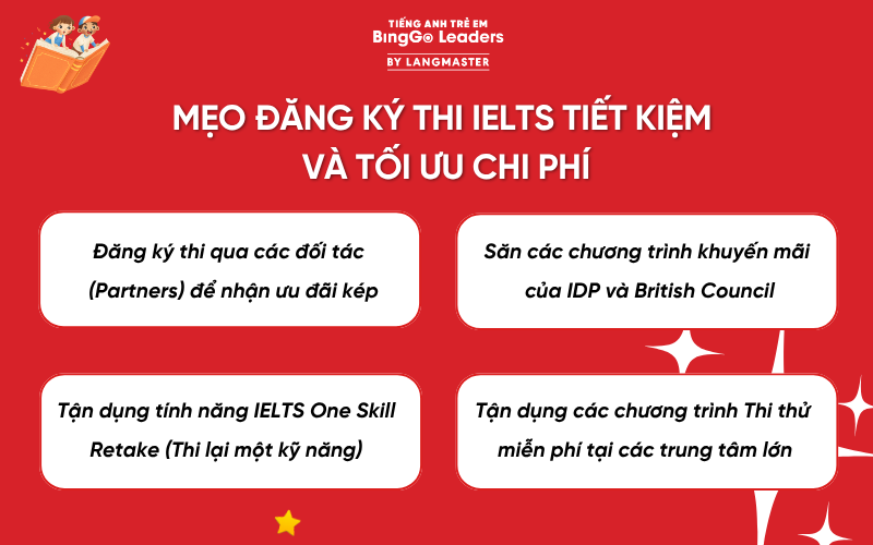 1 Lần Thi IELTS Bao Nhiêu Tiền